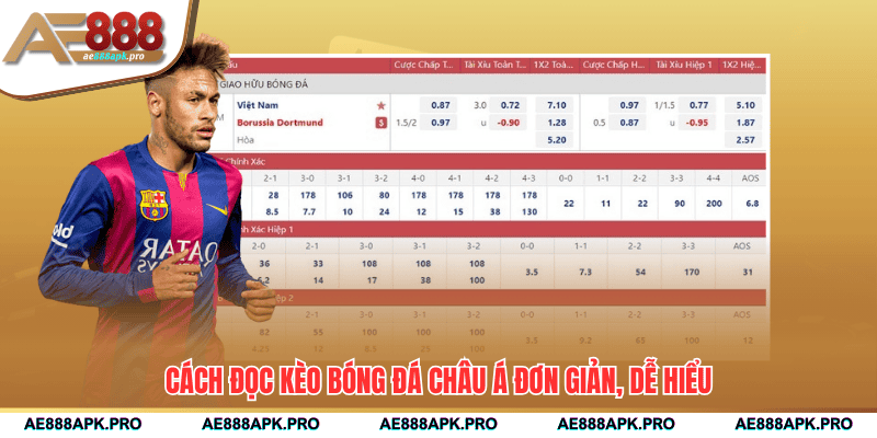 cach doc keo bong da chau a